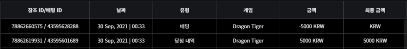 벳무비 후기(0)