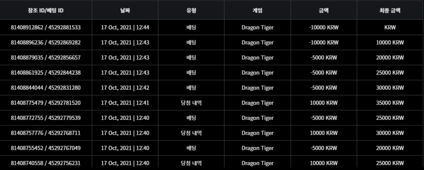 벳무브 후기(0)