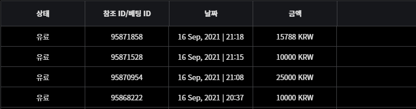 벳무브 후기(0)