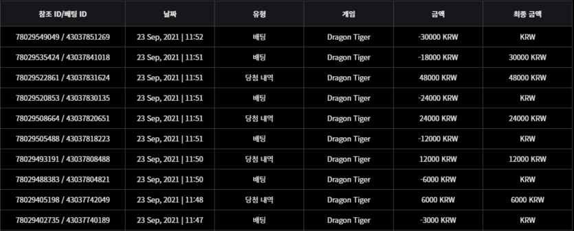 뱃무브 후기(0)
