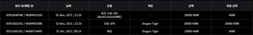 벳무브 후기(0)