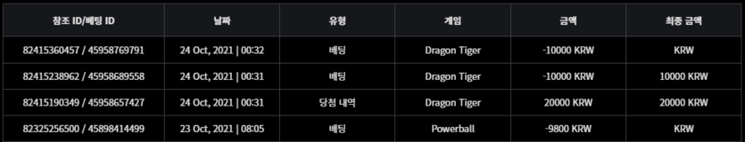 벳무브 후기(0)