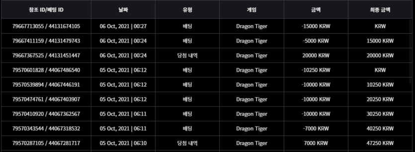 벳무브 후기(0)