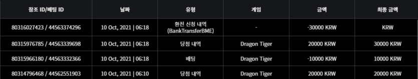 벳무브 후기(0)