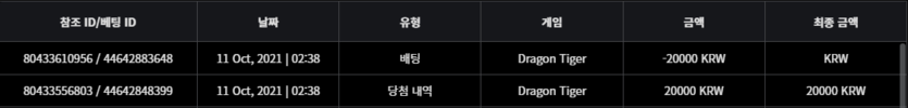 벳무브 후기(0)