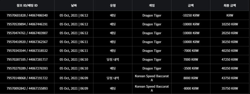 벳무브 후기(0)
