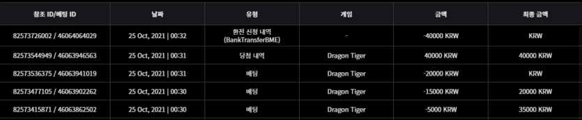벳무브 후기(0)