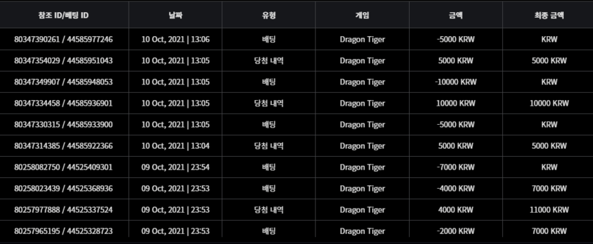 벳무브후기(0)