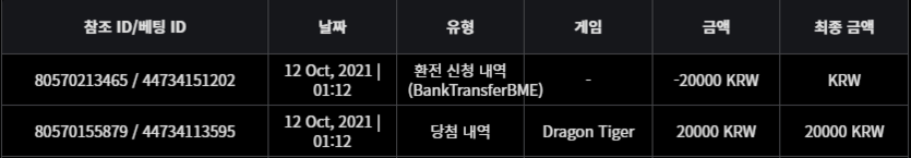 벳무브 후기(0)