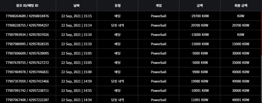 벳무브 후기(0)