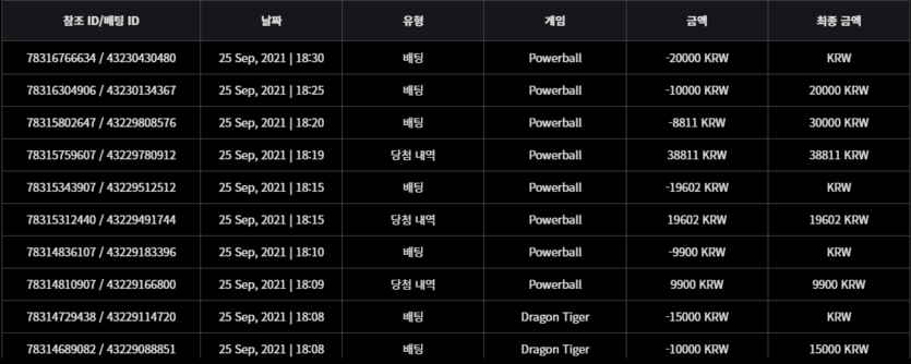 벳무브 후기(0)