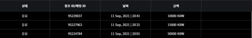 벳무브 후기(0)