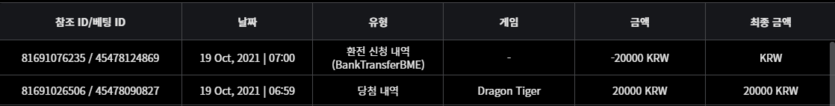 벳무브 후기(0)