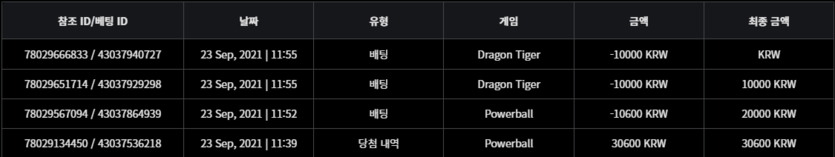 벳무브 후기(0)