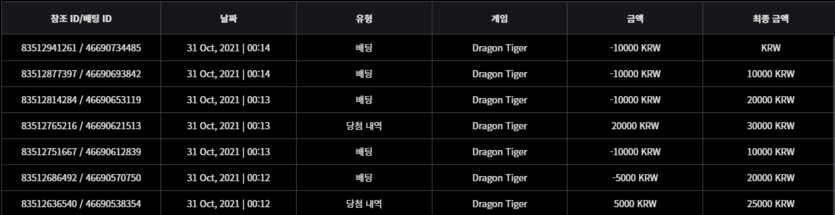 벳무브 후기(0)