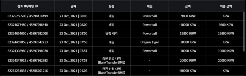 벳무브 후기(0)
