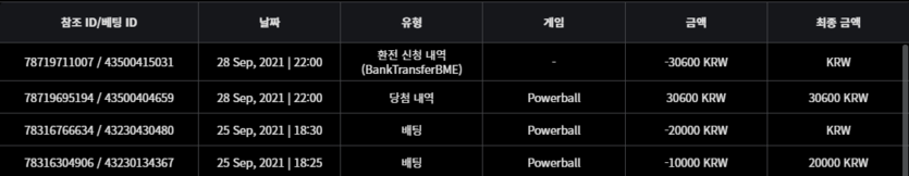벳무브 후기(0)
