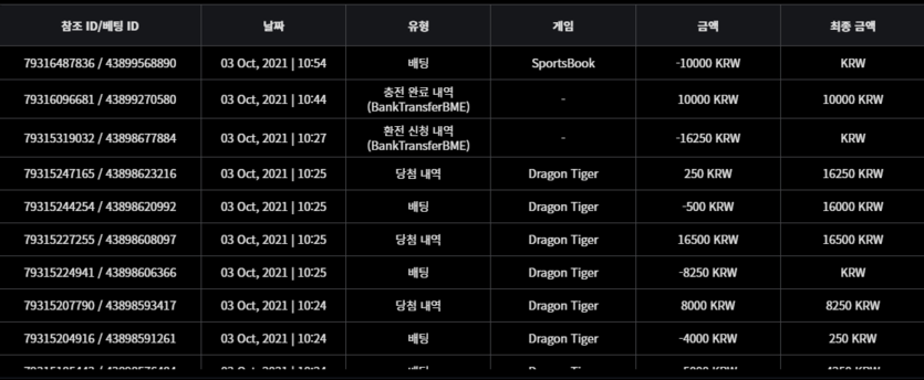벳무브 후기(0)