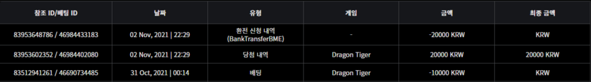 벳무브 후기(0)