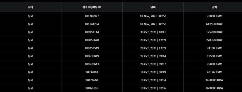 뱃무브 후기(0)