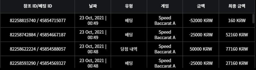 벳무브 후기(0)