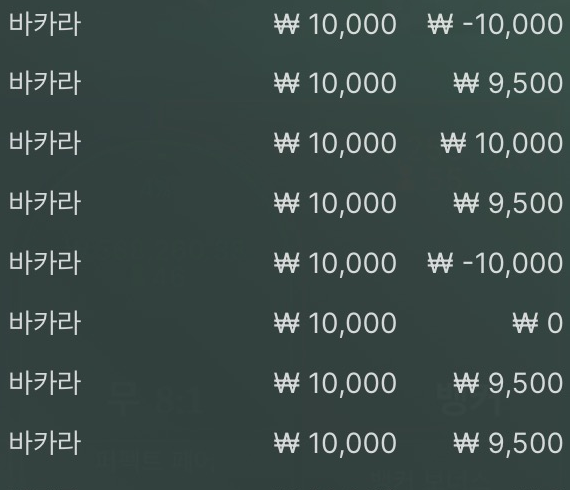 에볼 후기(0)