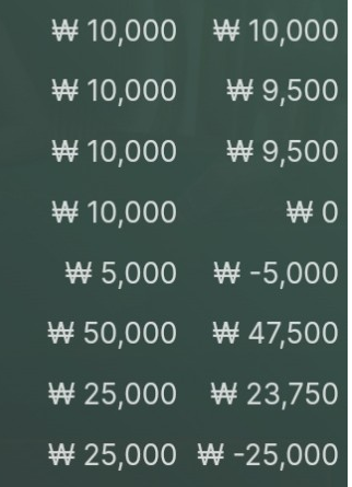 에볼 후기(0)
