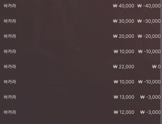 케이카 후기(0)