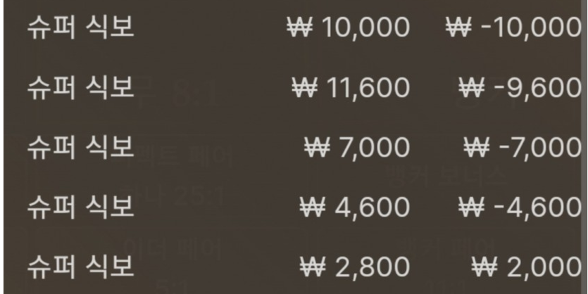 에볼 식보 후기!(0)