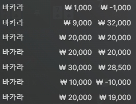 에볼 후기(0)