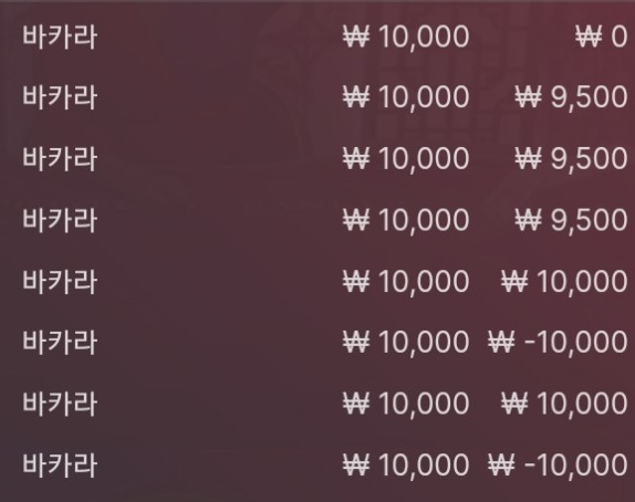 에볼 후기 먹죽탈출!(0)