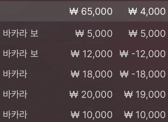 케이카 후기(0)