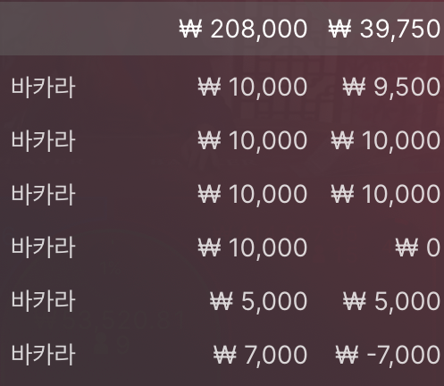 케이카 출금완료 후기(0)