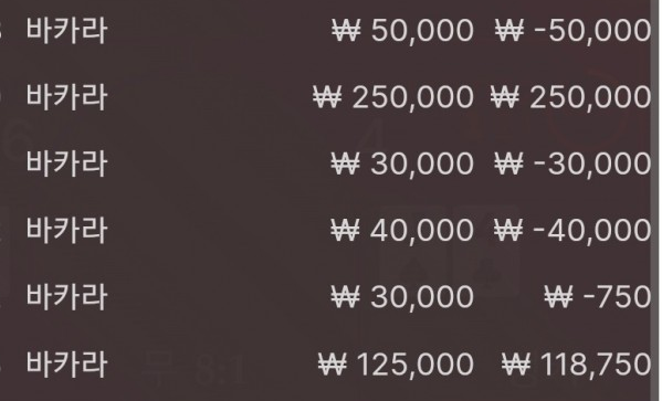 에볼 후기(0)