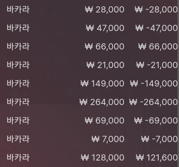 초반에 좀 좋게가나했는데 ㅜ(0)