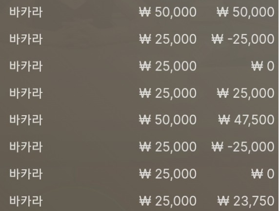 에볼 후기(0)