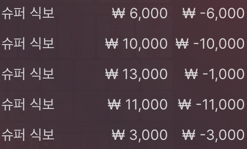 케이카 후기(0)