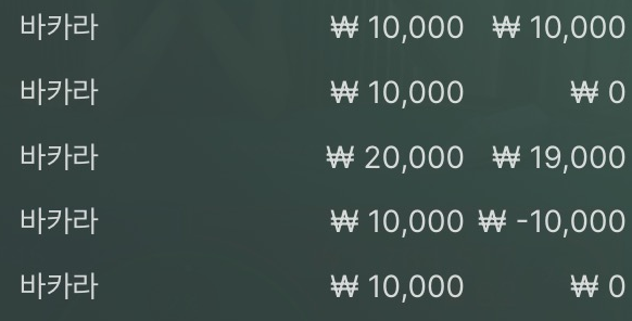에볼 후기(0)