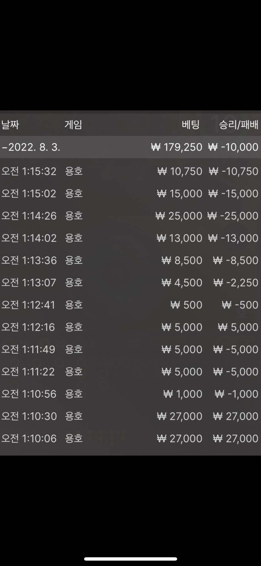 벳엔드 후기(0)