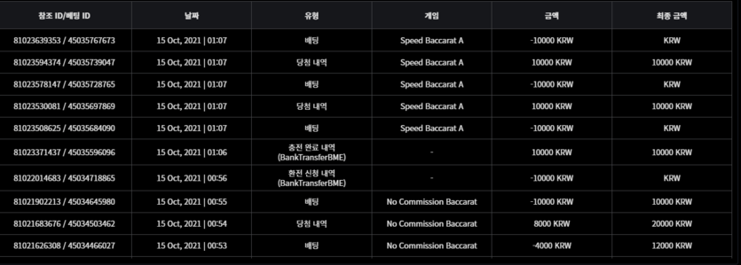 벳무브 후기(0)