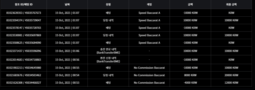 벳무브후기(0)