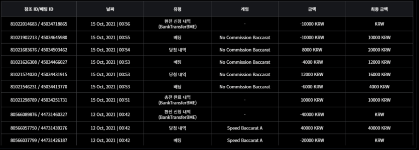 벳무브후기(0)
