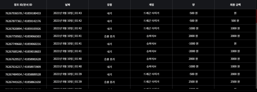 벳무브 후기(0)