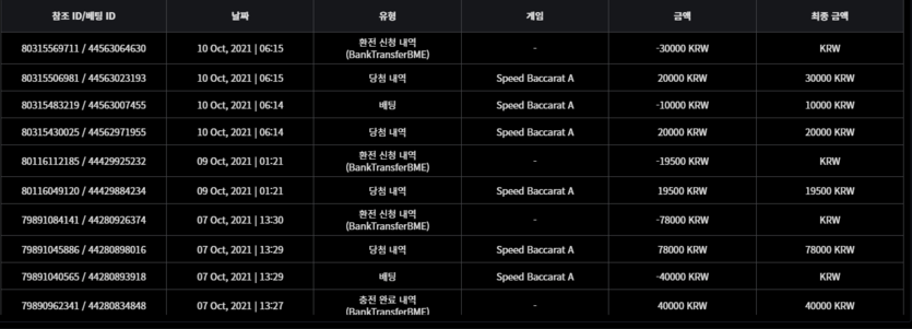 벳무브 후기(0)