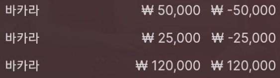 욕심부리지말걸...ㅠ(0)