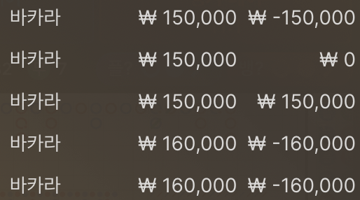 모닝에볼 ㅠㅠ(0)