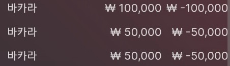 내돈어디감...(0)