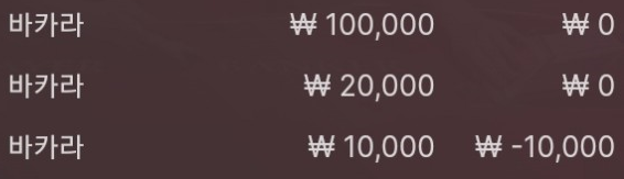 ㅋㅋㅋㅋ(0)