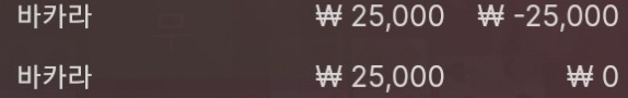 ㅠㅠ 남은거까지싹다오링(0)