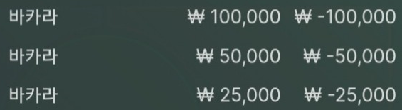 ㅠㅠㅠ에볼 올인...(0)